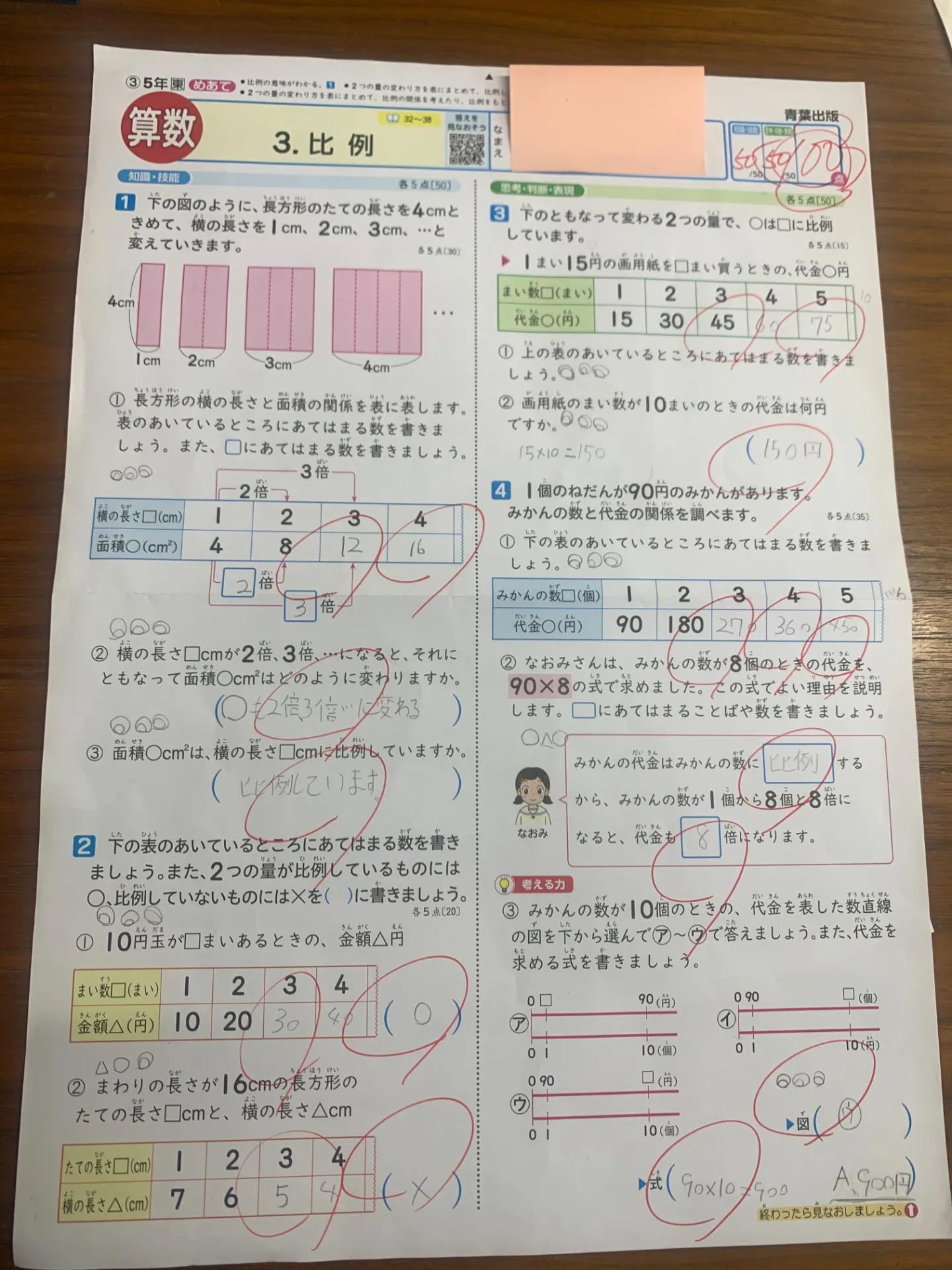 100点です!!
